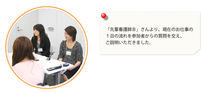 「先輩看護師Ｂ」さんより、現在のお仕事の１日の流れを参加者からの質問を交え、ご説明いただきました。