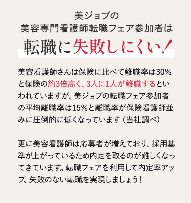 「美ジョブ」の転職フェア参加者は転職に失敗しにくい